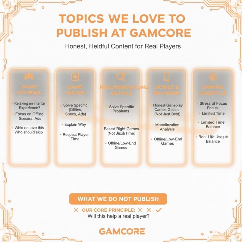 Topics We Love to Publish at Gamcore